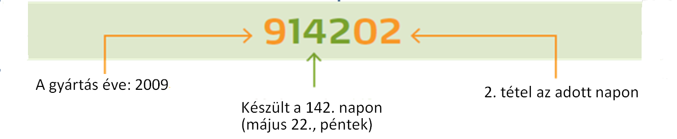 biztonság