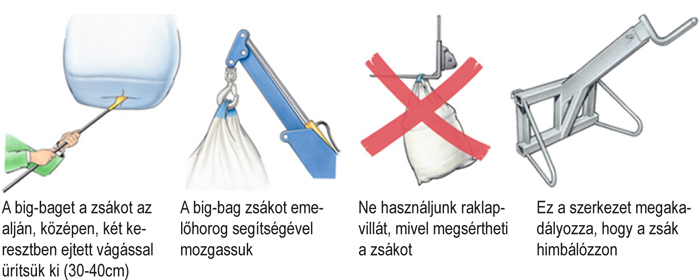 biztonság